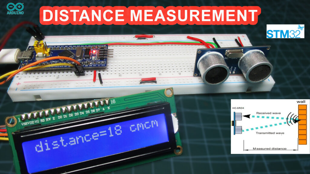 How to Build a Distance Measuring System Using STM32, Ultrasonic Sensor