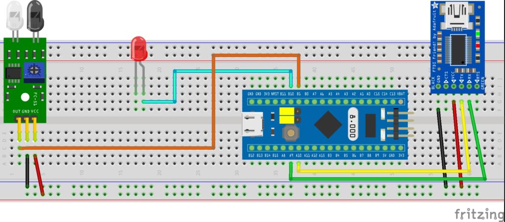 Ir with stm32