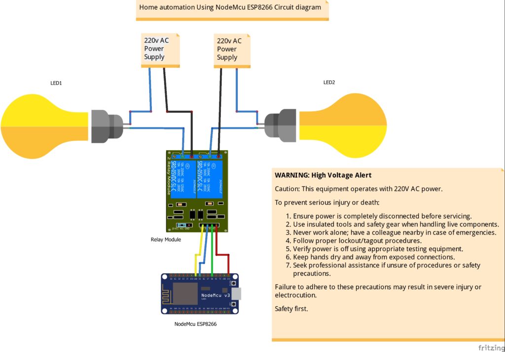 home automation circuit